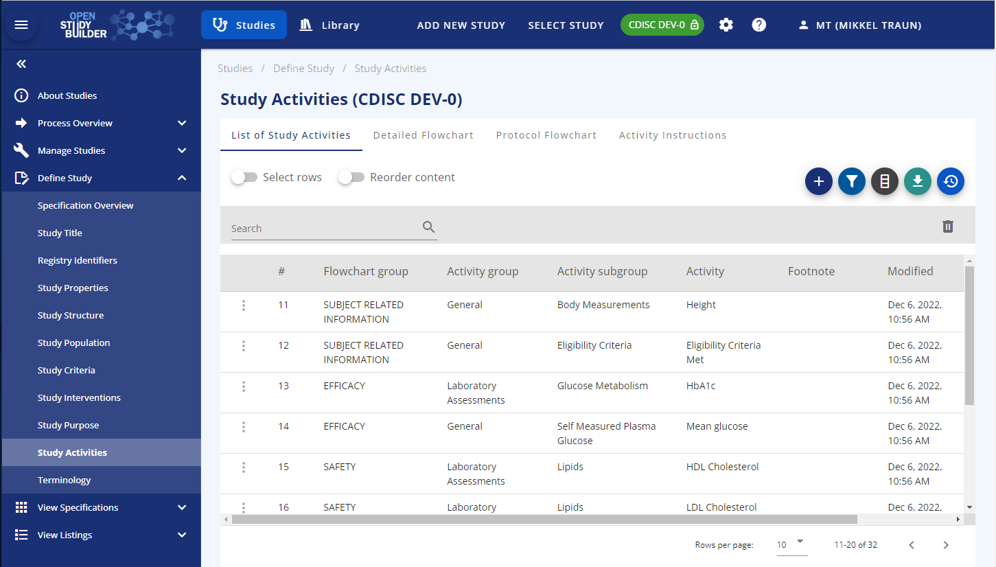 Screenshot of Study Activities in OpenStudyBuilder
