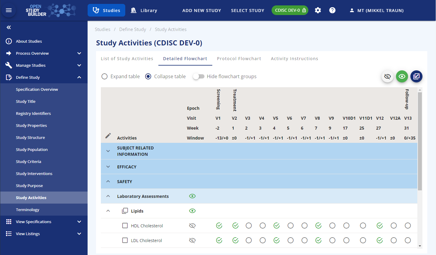 Screenshot to Manage Study Activities Display in OpenStudyBuilder