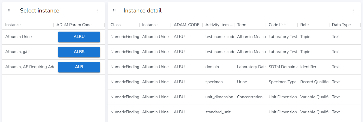 Screenshot for ALBUMIN instances