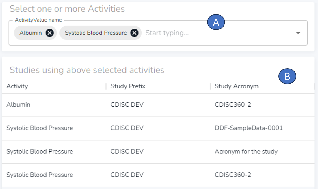 Screenshot for Activities used in Studies
